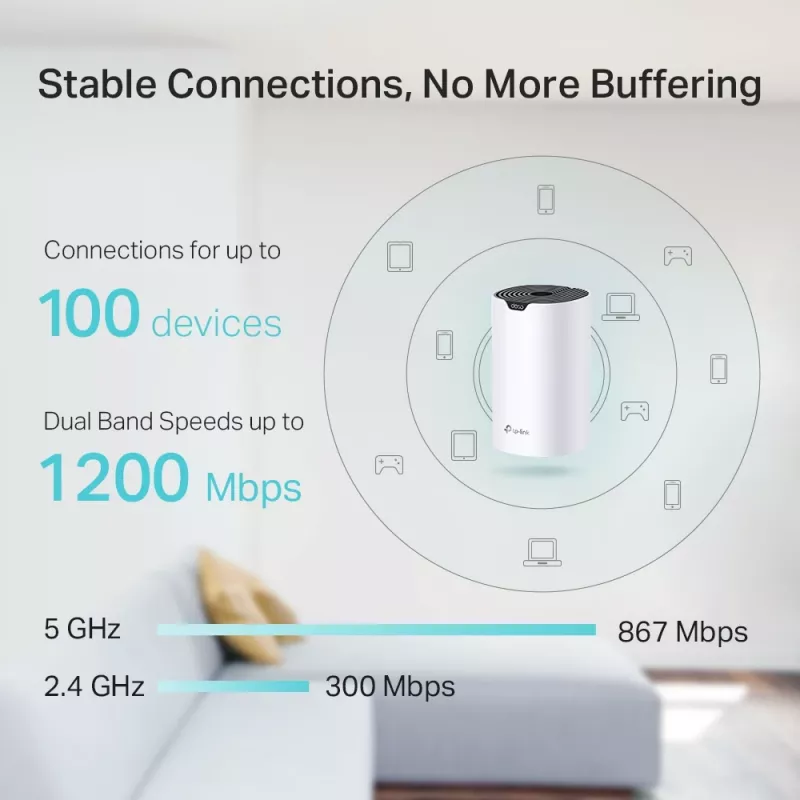 TP-Link AC1200 Ganzhaus Mesh-WLAN-System, 3er-Pack