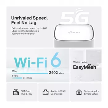 TP-Link Archer NX500 WLAN-Router Gigabit Ethernet Dual-Band (2,4 GHz / 5 GHz) 5G Weiß