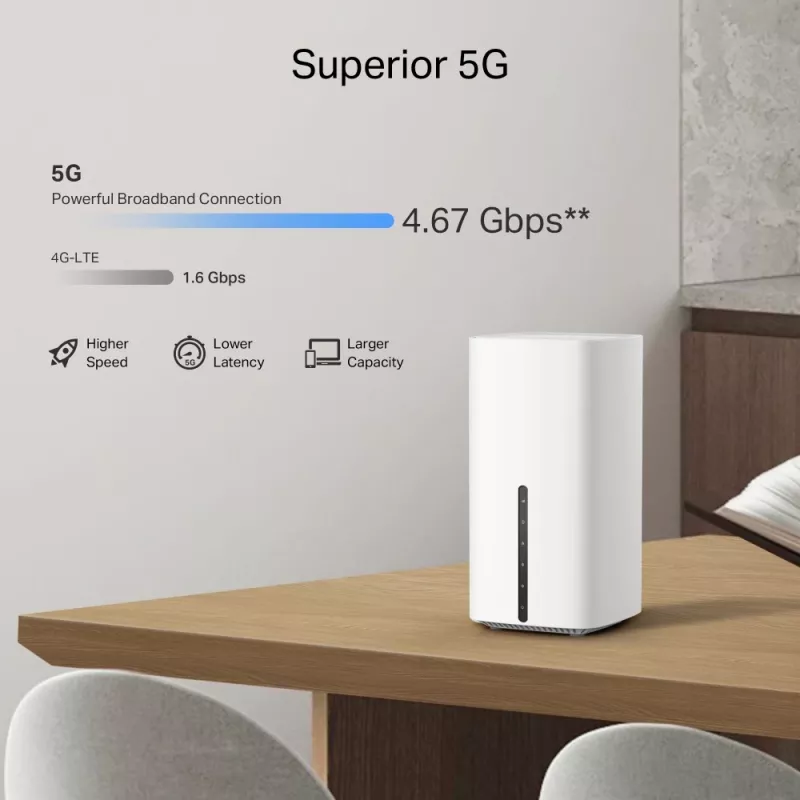 TP-Link Archer NX500 WLAN-Router Gigabit Ethernet Dual-Band (2,4 GHz / 5 GHz) 5G Weiß