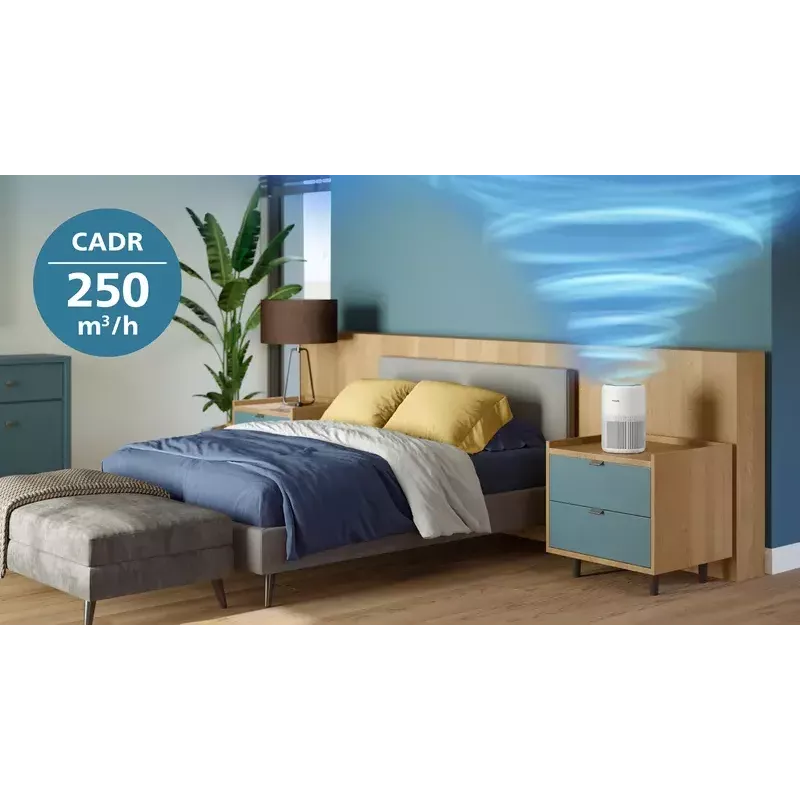 Luftreiniger Philips PureProtect Mini 900 — 2,5 kg, weiß