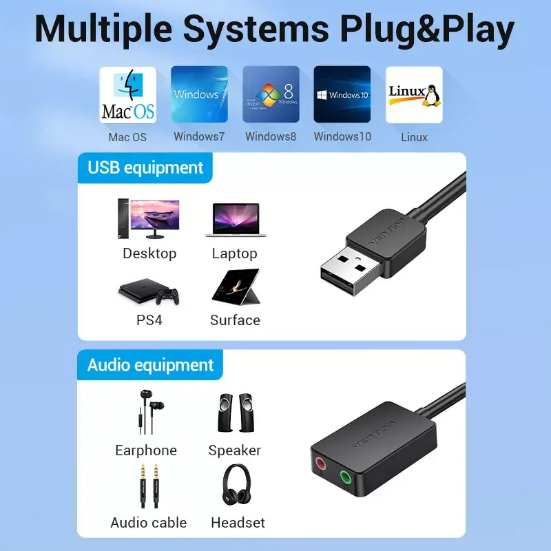 Vention 2-Port externe USB-Soundkarte 0,15 m Schwarz 2.1 Kanäle 16 Bit