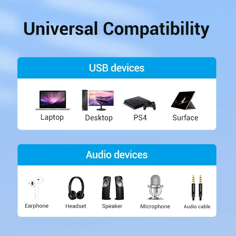 Vention USB 2.0 Externer Stereo-Sound-Adapter mit Lautstärkeregelung 0,15 M Schwarz ABS
