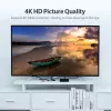 HDMI Splitter Vention 1 In 4 Out 4K@30Hz Gold Aluminiumlegierung
