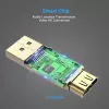 Vention DisplayPort Stecker auf HDMI Buchse Adapter Schwarz DP HDMI Gold beschichtet