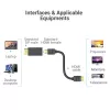 DisplayPort-auf-HDMI-Adapter Vention HBKB0 – DP-Stecker auf HDMI-Buchse, schwarz, vergoldete Kontakte