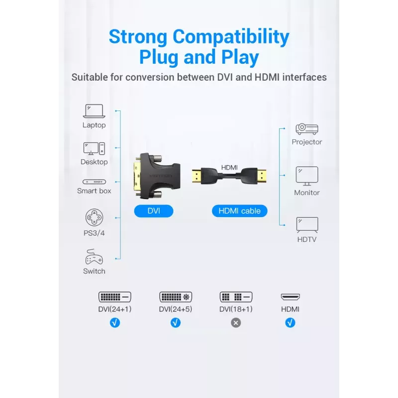 Vention HDMI-Buchse auf DVI-Stecker Adapter Schwarz 1920x1080 60Hz