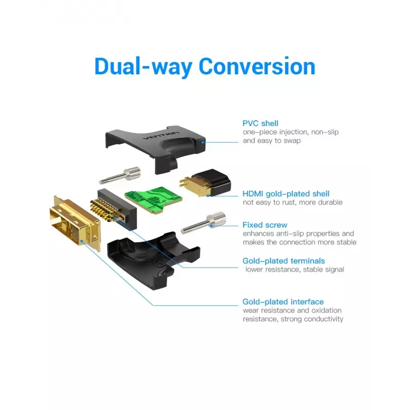Vention HDMI-Buchse auf DVI-Stecker Adapter Schwarz 1920x1080 60Hz