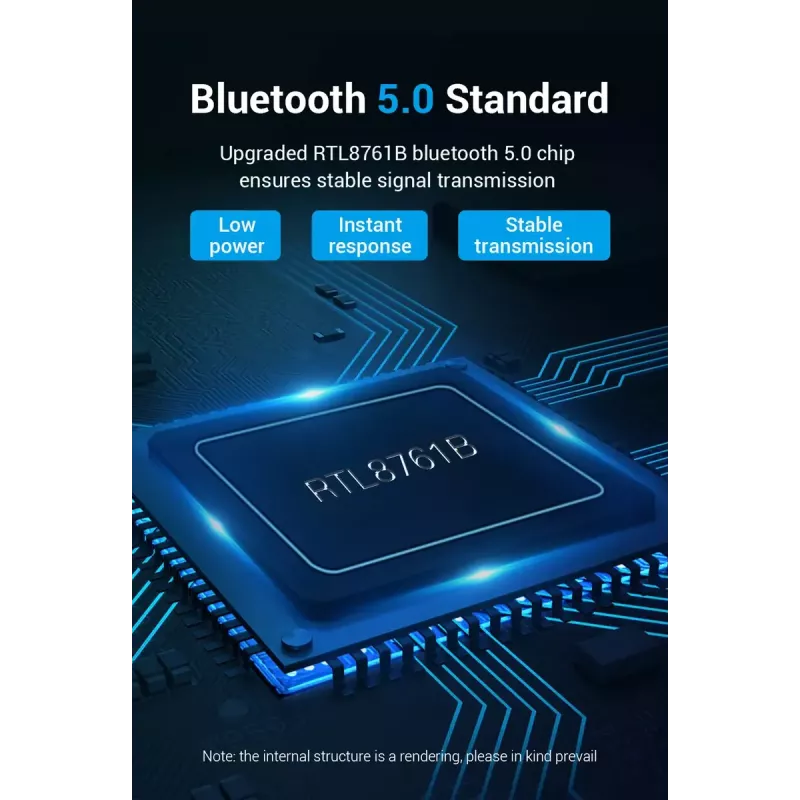 USB Bluetooth 5.0 Adapter Vention CDSB0 Schwarz