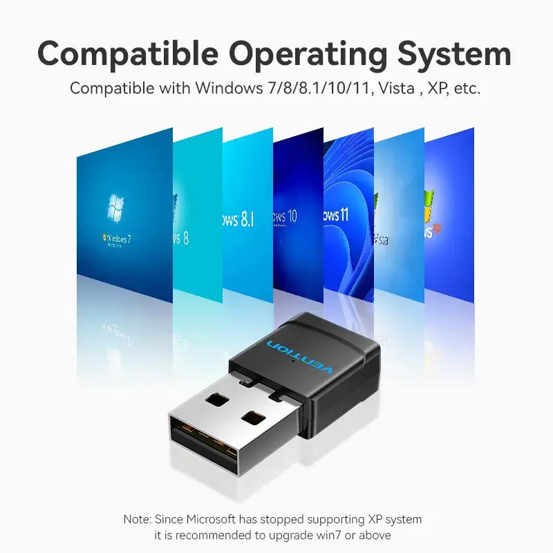 Vention USB Wi-Fi Dualband-Adapter 2,4G/5G Schwarz Wireless USB 433 Mbit/s