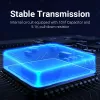 Vention USB-C auf USB 3.0 OTG Adapter CDUB0 — USB-C Stecker auf USB-A Buchse, schwarz PVC, vernickelte Kontakte