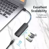 USB 2.0 Hub Vention 3-Port mit 100M Ethernet Adapter, USB 2.0 Host, 4 Ports, Schwarz