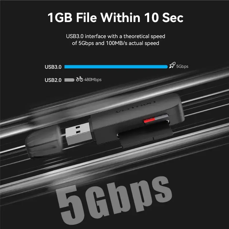 Vention 2-in-1 USB 3.2 Gen 1 (USB 3.0) Kartenleser — SD & MicroSD, Schwarz, Kompakt
