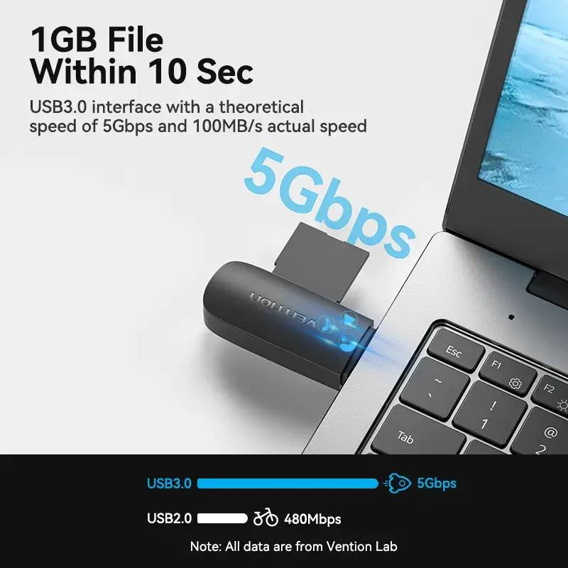 Vention 2-in-1 USB 3.0 A Card Reader SD+TF, USB 3.2 Gen 1, 5000 Mbit/s, Schwarz