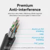 HDMI-Kabel Vention 1M Schwarz 18 Gbit/s 2.0