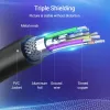 Vention DP-auf-HDMI-Kabel 1,5 m Schwarz DisplayPort HDMI 1,5 m