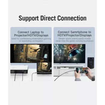 Vention Typ-C-auf-HDMI-Kabel 2 m Schwarz USB Typ-C HDMI