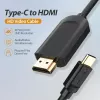 Vention Typ-C-auf-HDMI-Kabel 2 m Schwarz USB Typ-C HDMI