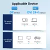 DisplayPort-auf-DVI-Kabel Vention HAFBH – DisplayPort auf DVI, 1 m, schwarz, 5,2 mm