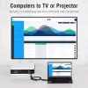 HDMI-zu-VGA-Konverter Vention AIDB0 1080p Schwarz