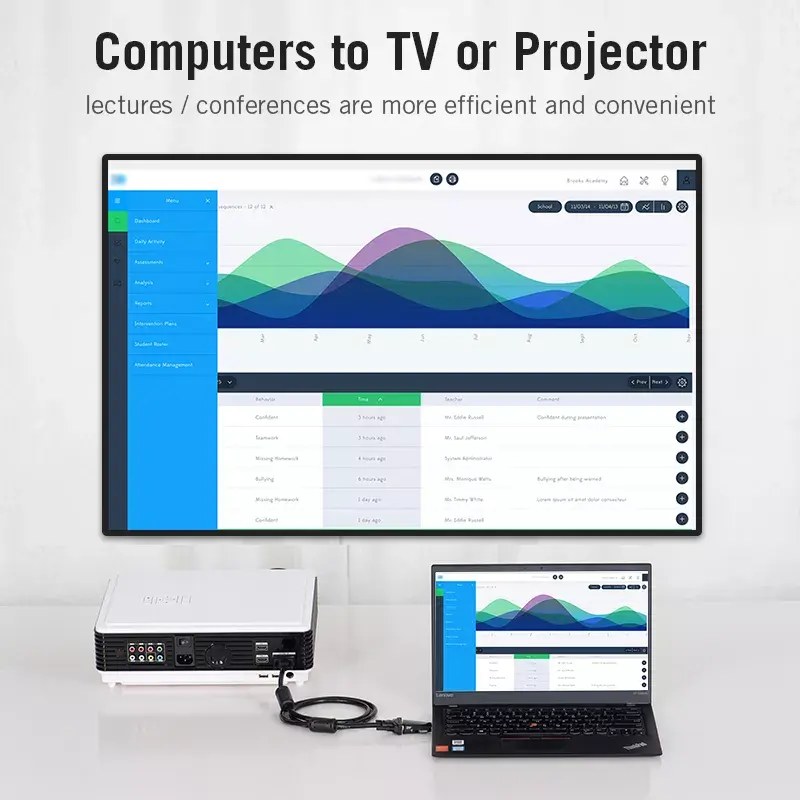 HDMI-zu-VGA-Konverter Vention AIDB0 1080p Schwarz