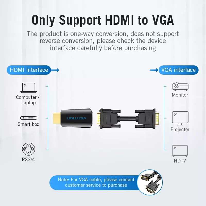 HDMI-zu-VGA-Konverter Vention AIDB0 1080p Schwarz