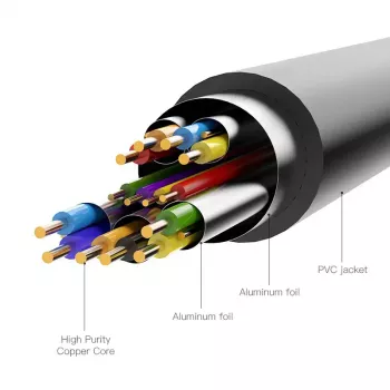 Vention HDMI-auf-DVI-Kabel 3M Schwarz HDMI Typ A DVI-D 3m