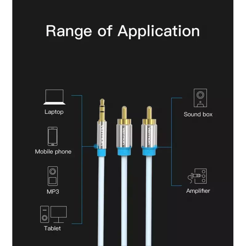 Audio-Kabel Vention 3,5 mm Klinke auf 2×Cinch, 1,5 m, Aluminium/Schwarz