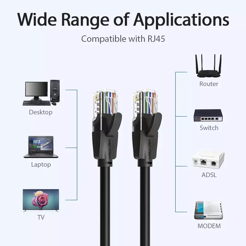 Vention Cat.6 UTP Patchkabel 0,5 m Schwarz RJ-45 1000 Mbit/s