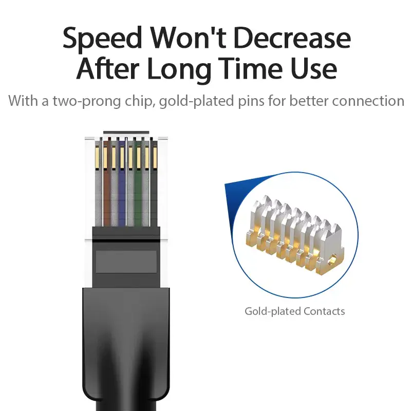 Vention Cat.6 UTP-Patchkabel 3m Schwarz 1000 Mbit/s RJ-45