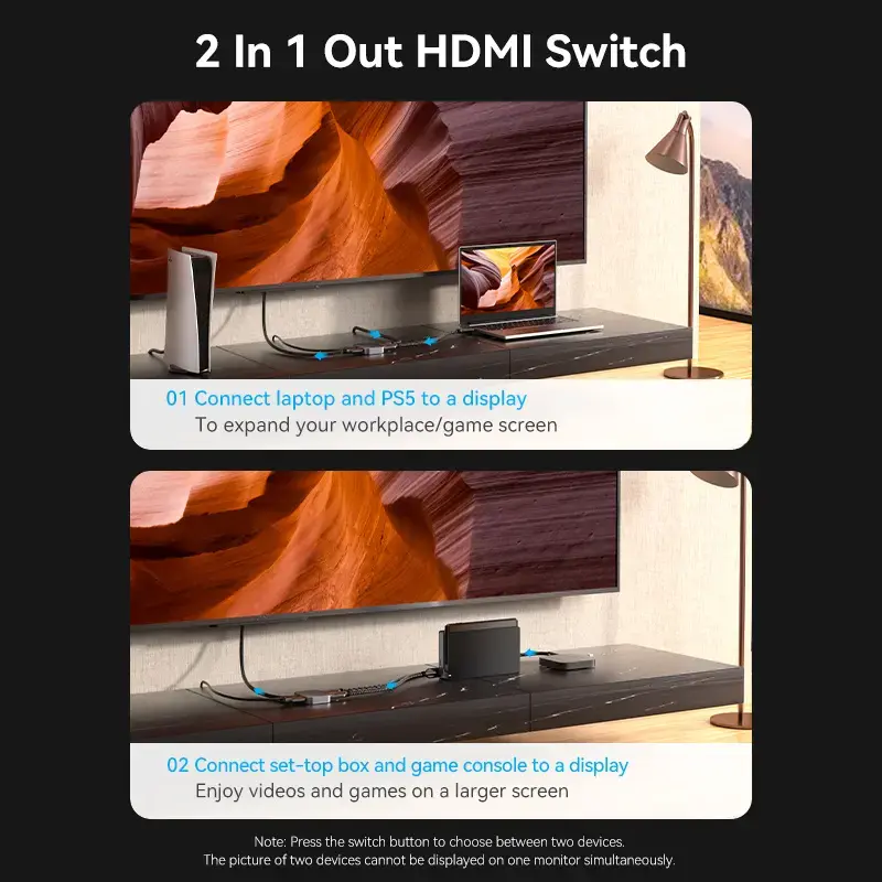 Vention bidirektionaler 2-Port-8K-HDMI-Umschalter AKPH0, HDMI 2.1, 7680×4320@60Hz, USB-C-Stromversorgung, Aluminium, Grau