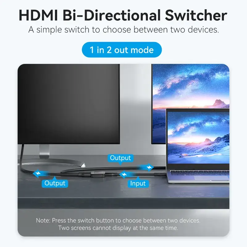 HDMI 2-Port Bi-Direction 4K Switcher Vention AKOB0 — 3 HDMI-Anschlüsse, 3840×2160@60Hz, ABS, Plug and Play