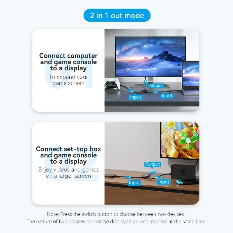 HDMI 2-Port Bi-Direction 4K Switcher Vention AKOB0 — 3 HDMI-Anschlüsse, 3840×2160@60Hz, ABS, Plug and Play