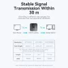 HDMI 2-Port Bi-Direction 4K Switcher Vention AKOB0 — 3 HDMI-Anschlüsse, 3840×2160@60Hz, ABS, Plug and Play