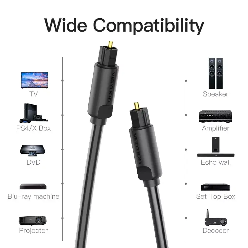 Vention Optisches Audiokabel 1,5 m Schwarz TOSLINK Stecker auf Stecker