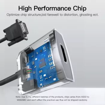 VGA zu HDMI Konverter Vention 0,15 m Schwarz VGA HDMI Mikro-USB Audio