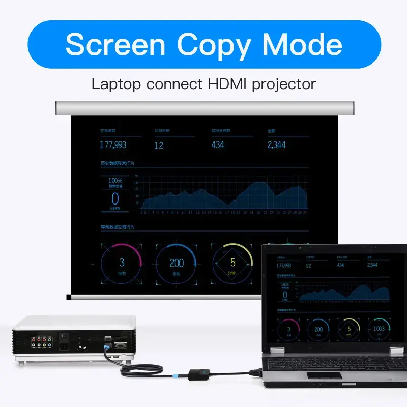 VGA zu HDMI Konverter Vention 0,15 m Schwarz VGA HDMI Mikro-USB Audio