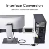VGA zu HDMI Konverter Vention 0,15 m Schwarz VGA HDMI Mikro-USB Audio
