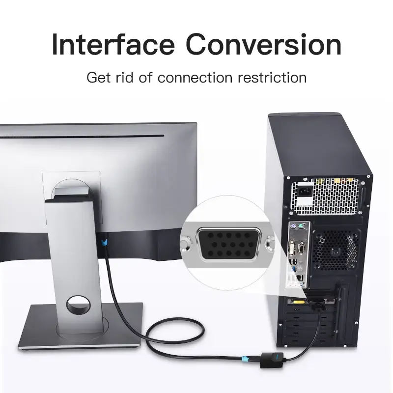 VGA zu HDMI Konverter Vention 0,15 m Schwarz VGA HDMI Mikro-USB Audio