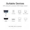 VGA zu HDMI Konverter Vention 0,15 m Schwarz VGA HDMI Mikro-USB Audio