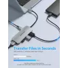 Docking Station Vention USB-C auf HDMI USB 3.0x3 SD TF PD 100W Grau