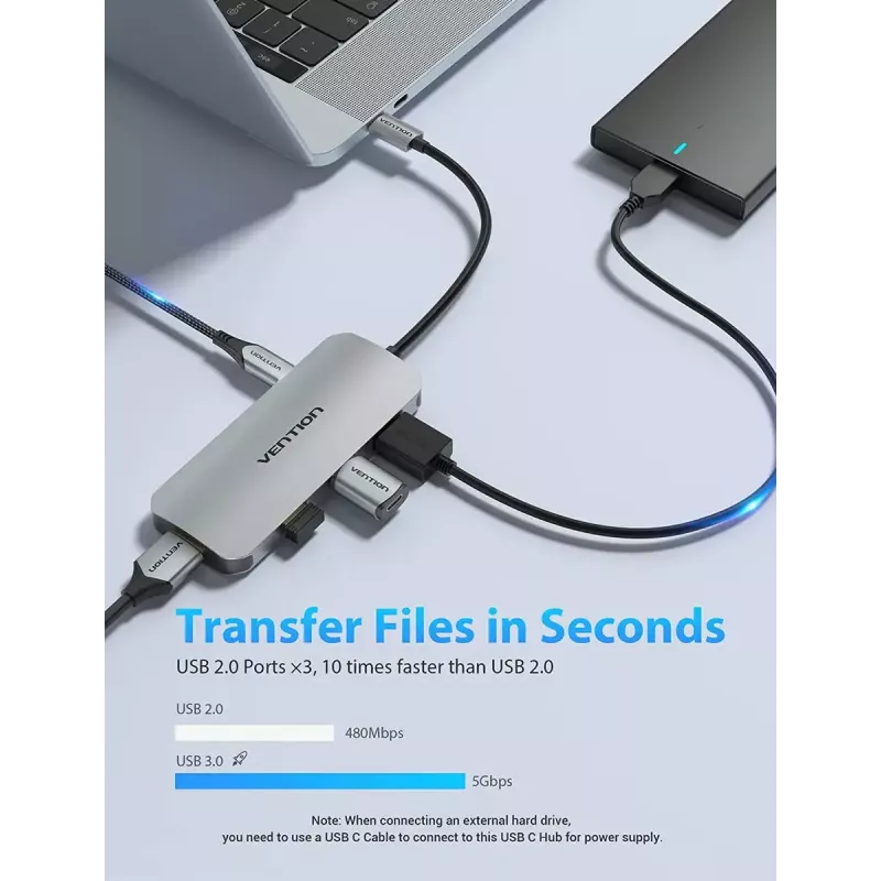 Docking Station Vention USB-C auf HDMI USB 3.0x3 SD TF PD 100W Grau