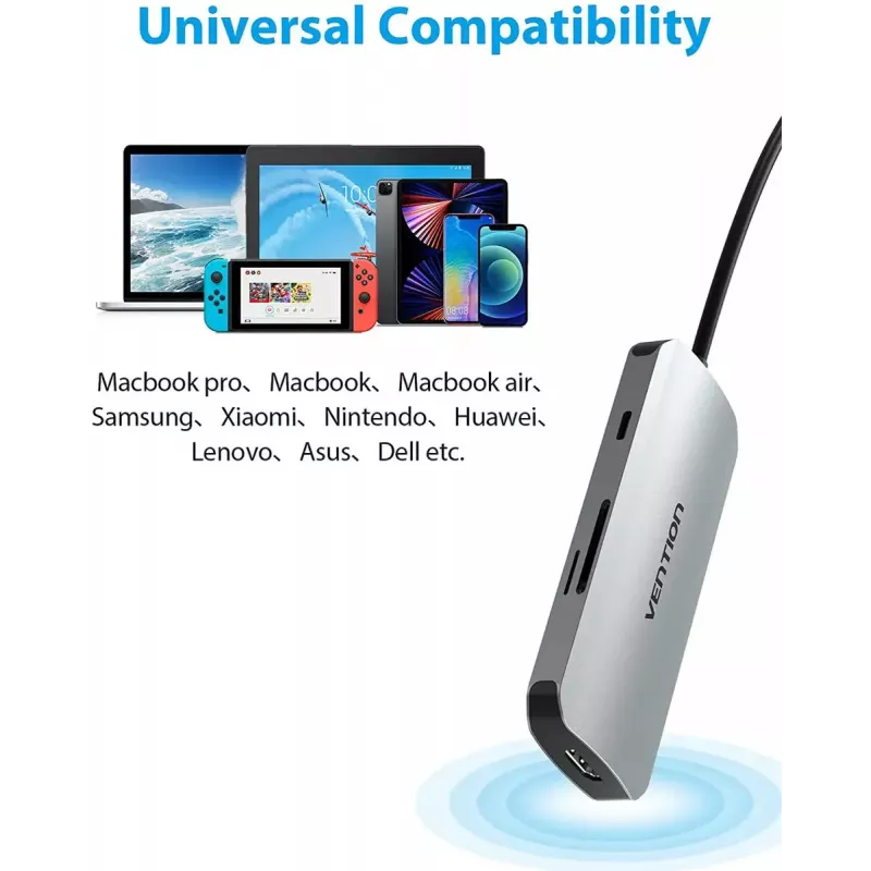 Docking Station Vention USB-C auf HDMI USB 3.0x3 SD TF PD 100W Grau