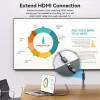 HDMI-Kabel Vention AHCBF 1 m, HDMI-A Stecker auf HDMI-A Buchse, 18 Gbit/s, 4K, schwarz
