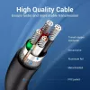 USB 2.0 A–A Kabel Vention 2 m, Schwarz PVC, USB A auf USB A, 0,48 Gbit/s