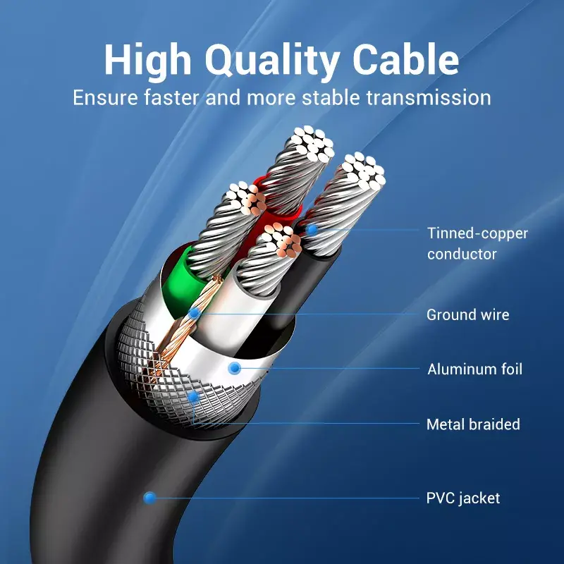 USB 2.0 A–A Kabel Vention 2 m, Schwarz PVC, USB A auf USB A, 0,48 Gbit/s