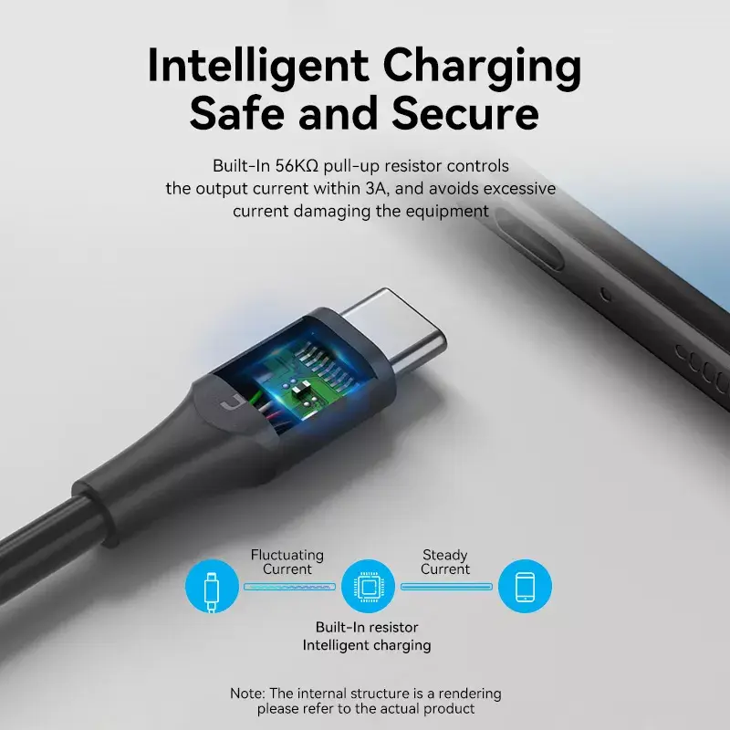 Vention USB 2.0 A-Stecker auf C-Stecker 3A Kabel 0,25 m Schwarz