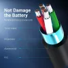 Vention USB 2.0 A Stecker auf C Stecker 3A Kabel 0,5 m Schwarz