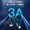 Vention USB 2.0 A Stecker auf C Stecker 3A Kabel 0,5 m Schwarz