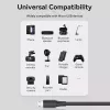 Vention USB 2.0 A Stecker auf Micro-B Stecker 2A Kabel 2M Schwarz