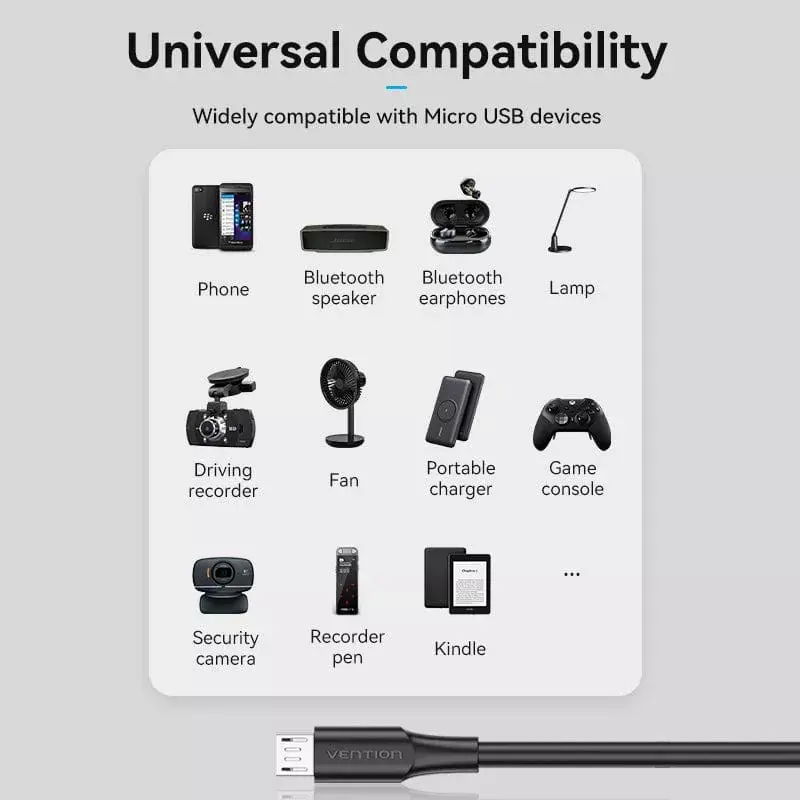 Vention USB 2.0 A Stecker auf Micro-B Stecker 2A Kabel 2M Schwarz